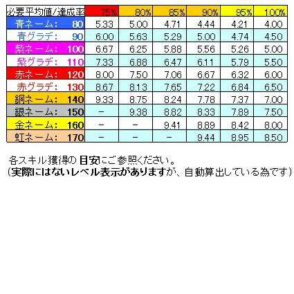 城元 判太 はんた さんのe Amusementアプリ投稿詳細 14年07月12日13時48分投稿
