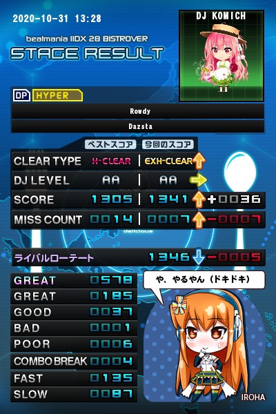 Yaripon こみちさんのe Amusementアプリ投稿詳細 年10月31日13時32分投稿