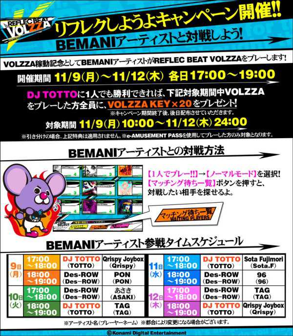 BEMANI Fan Site