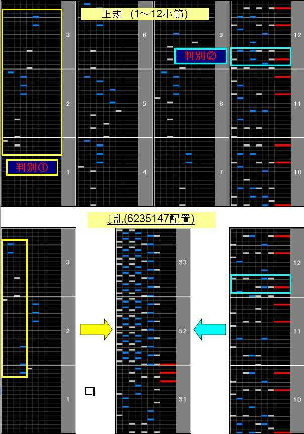 きゃおすさんのe-amusementアプリ投稿詳細 2016年01月18日00時28分投稿