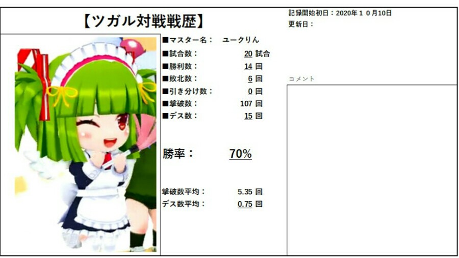 ユークりんさんのe Amusementアプリ投稿詳細 年10月11日01時04分投稿