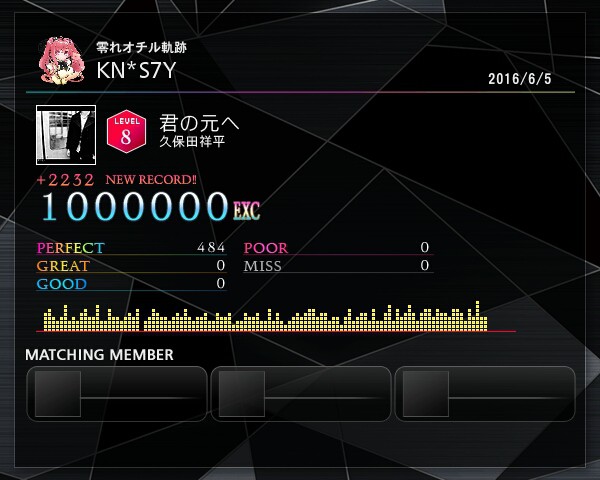 おおぞらさんのe Amusementアプリ投稿詳細 16年06月08日10時53分投稿