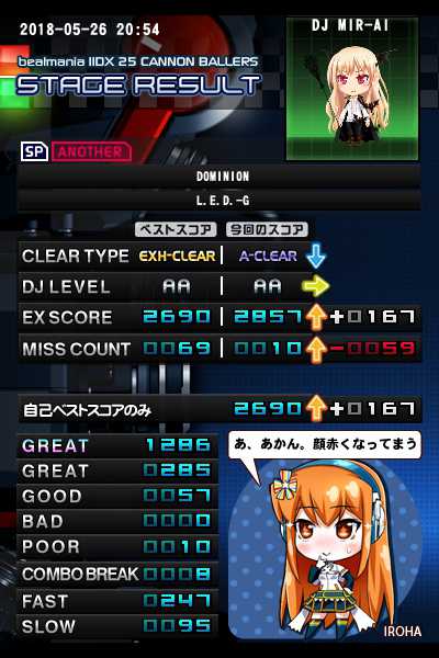 みらさんのe-amusementアプリ投稿詳細 2018年05月28日02時09分投稿