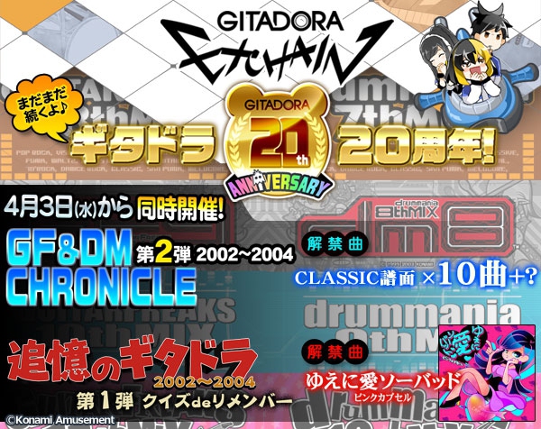 Bemani Fan Site