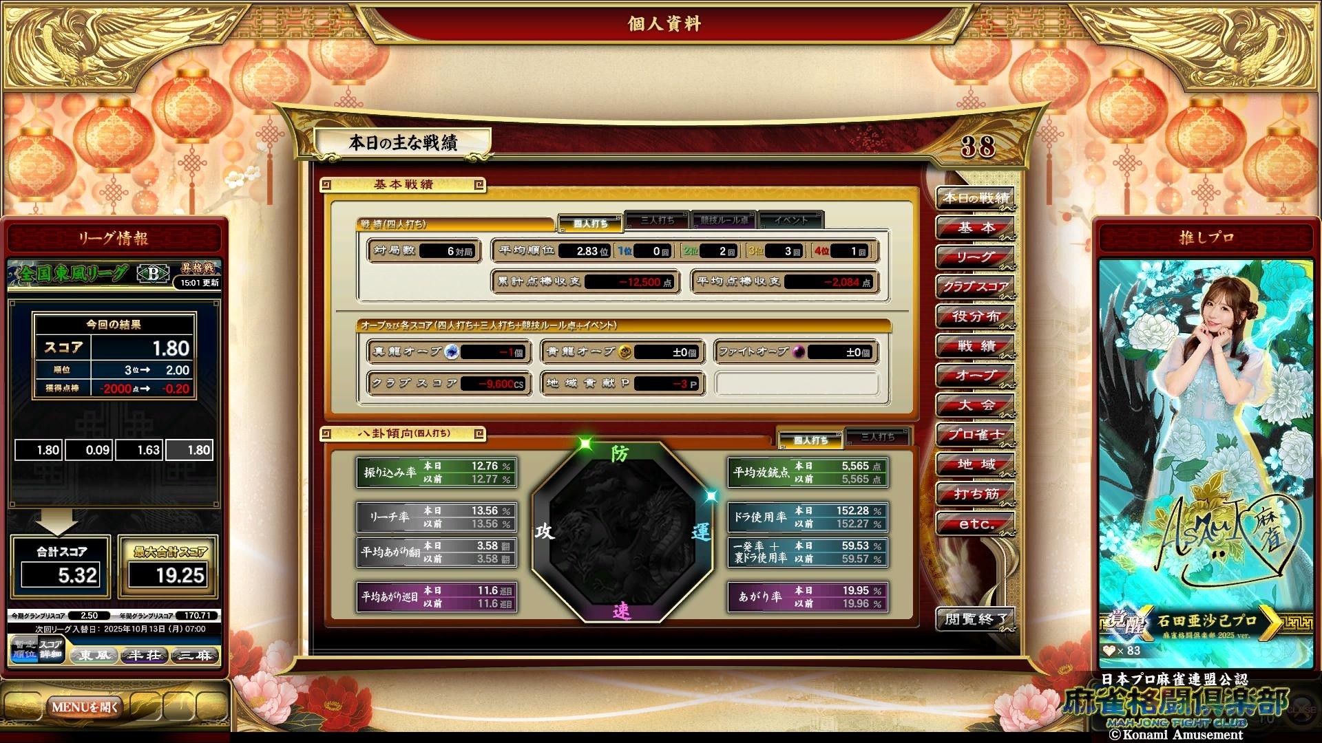 麻雀 UULT 麻雀格闘倶楽部 Extreme