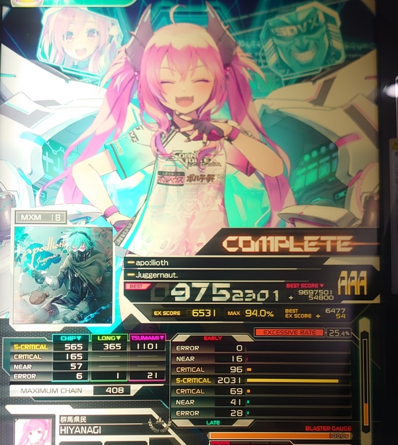 KONAMI - KONAMI サウンドボルテックス og_summary.jpg