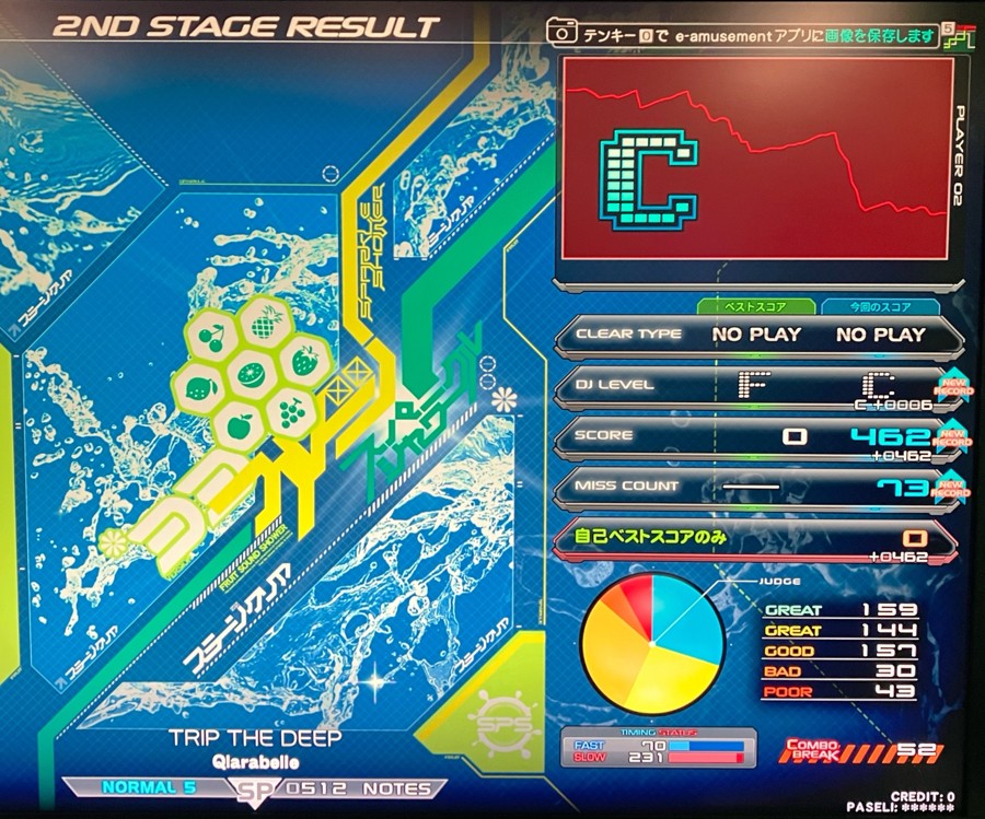 メロン アディダス オリジナルス ウィメンズ ZX フラックス トロピック