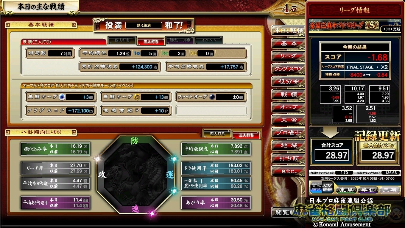 e-amusement