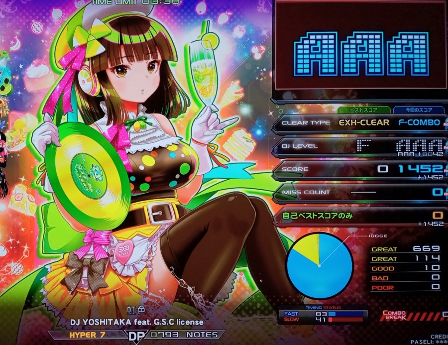 ∇IKE*P∇さんのe-amusementアプリ投稿詳細 2026年04月03日15時53分投稿