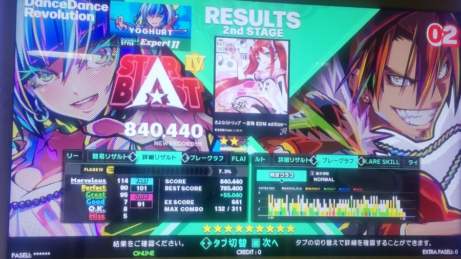 e-amusement pass ROUND1 頂上決戦 with DOLCE. e-amusement pass ROUND1 頂上決戦 with DOLCE. maxresdefault.jpg