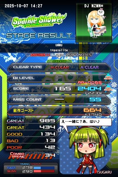beatmania IIDX 29 CastHour