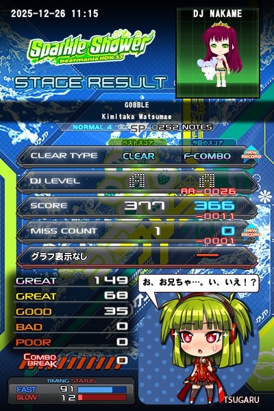 ビートマニア ソフト セット まとめ コンプリート 全種類 ビートマニア ソフト セット まとめ コンプリート 全種類