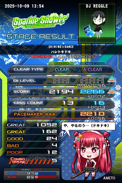 ☆Himeri☆ OXI POWER ARMATURE HEAVY DUTY FOR 11E DEMOLITION HAMMER