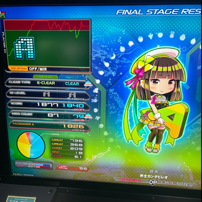 beatmania IIDX 26 Rootage