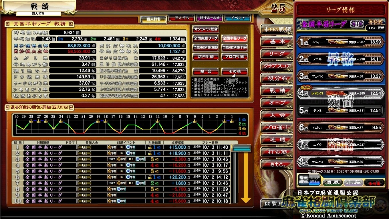 麻雀格闘倶楽部 Extreme