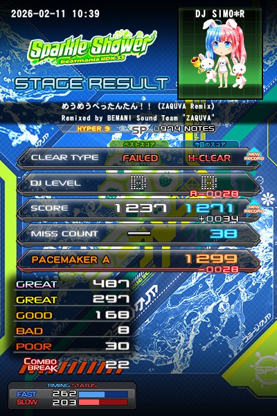 beatmania IIDX 25 CANNON BALLERS