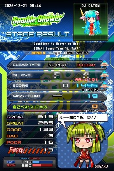 beatmania IIDX 25 CANNON BALLERS