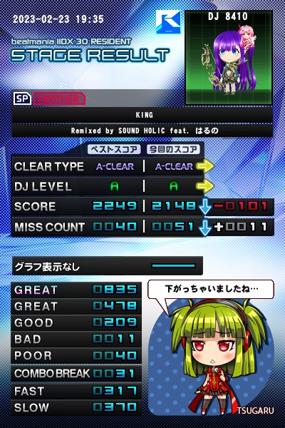 あこ様☆８点 アウターコンクにオススメ・2連フラワーの軟骨ピアス│K10金