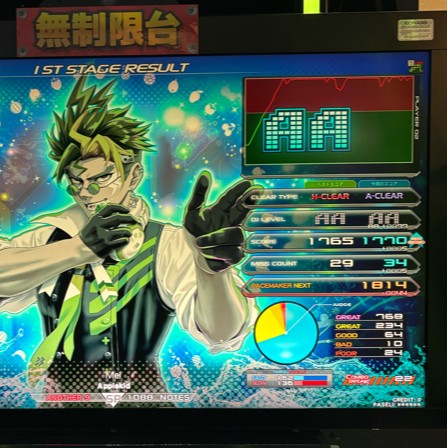 beatmania IIDX 25 CANNON BALLERS