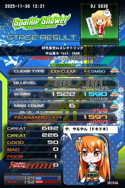 beatmania IIDX 25 CANNON BALLERS