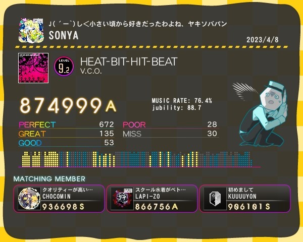 Nana－031さんのe-amusementアプリ投稿詳細 2023年04月08日17時