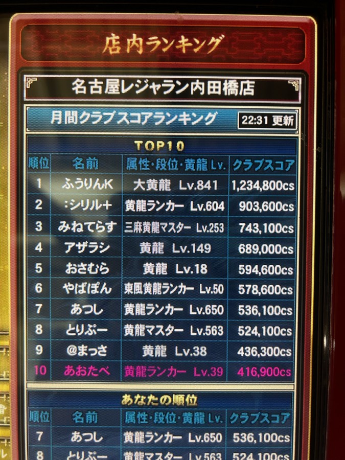 P's CLUB リアル麻雀ファンクラブ 会報 全21冊（第1-21号） P's CLUB リアル麻雀ファンクラブ 会報 全21冊（第1-21号