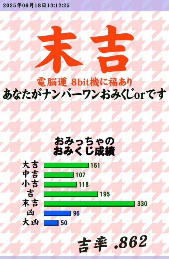 こんにちは。おっと、もう昼です。<br />
<a style="text-decoration: none;" href="https://p.eagate.573.jp/gate/e/toomikuji.html?from=article">https://p.eagate.573.jp/gate/e/toomikuji.html?from=article</a>