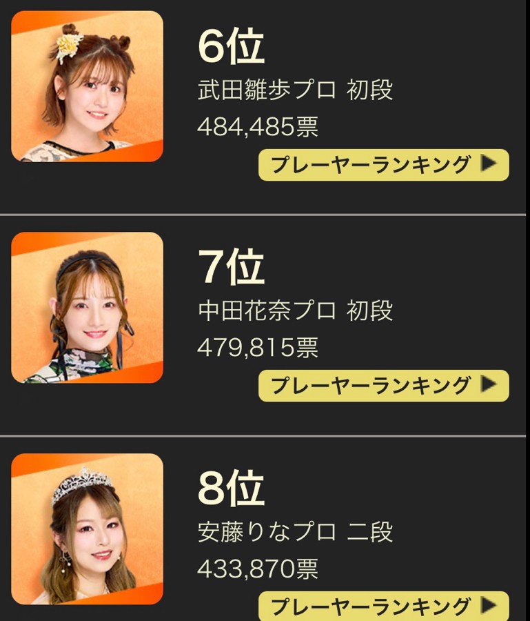 安藤 りなさんのe-amusementアプリ投稿詳細 2025年07月26日07時
