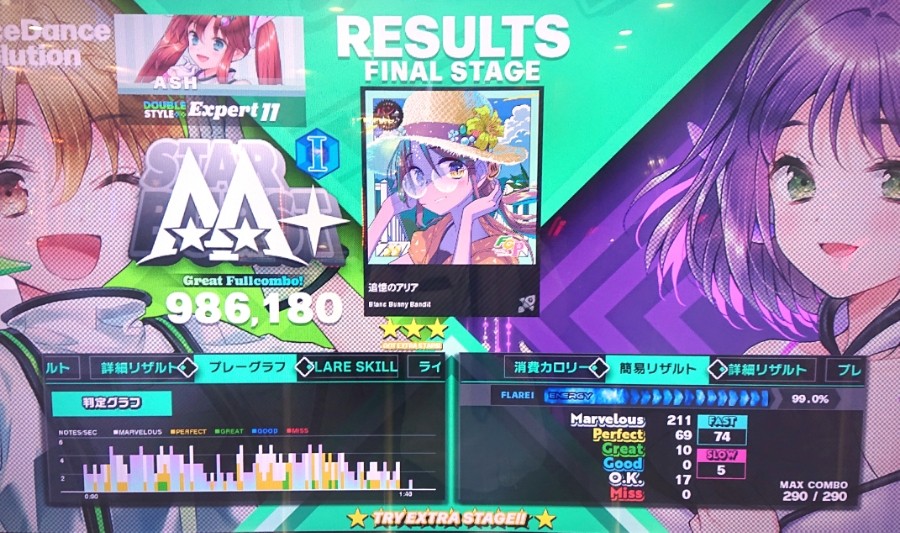 【未開封】DanceDanceRevolution WORLD B1ポスター DanceDanceRevolution WORLD | KONAMI コナミアーケードゲーム