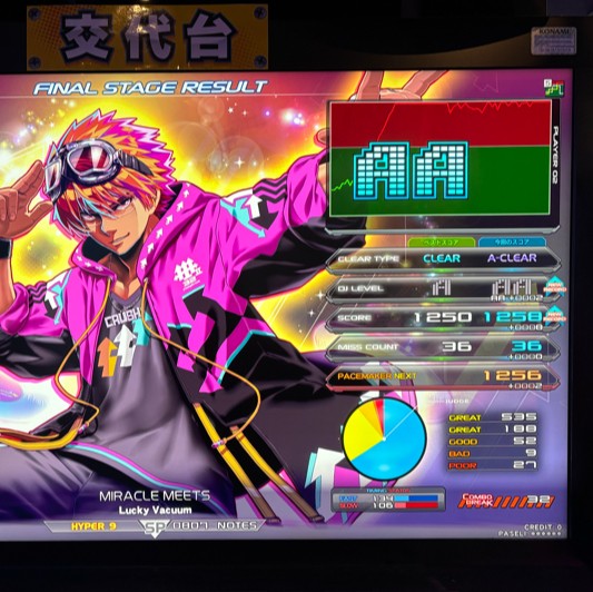 beatmania IIDX 28 BISTROVER 正規フル装飾キット一式 Beatmania Iidx 28 Bistrover Shea Tsugaru Ax | eBay