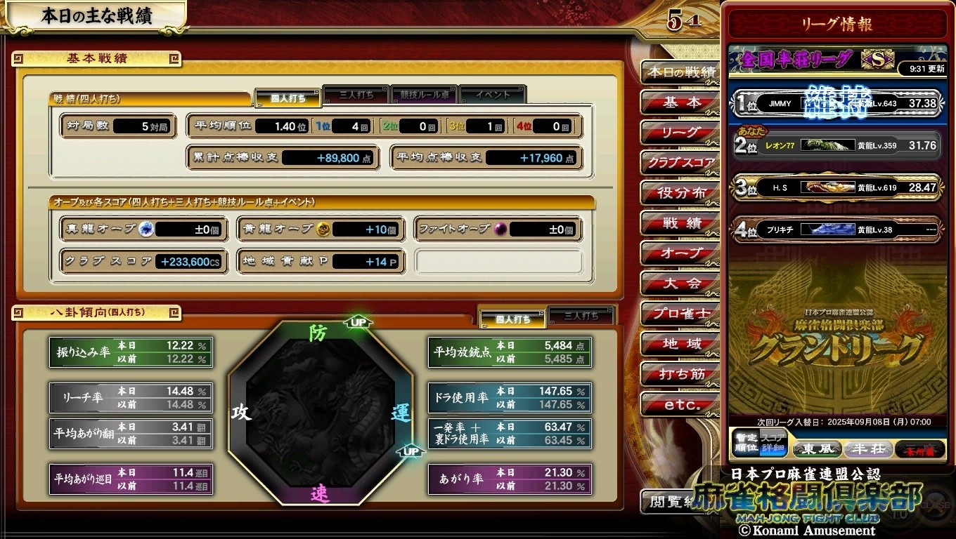 麻雀格闘倶楽部 Extreme