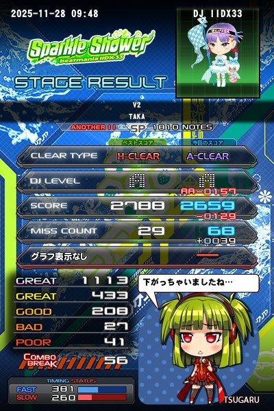 beatmania IIDX 26 Rootage