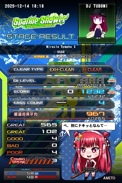 beatmania IIDX 29 CastHour