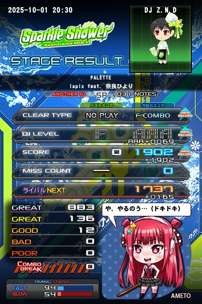beatmania IIDX 29 CastHour