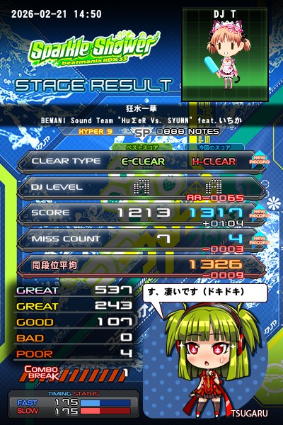 beatmania IIDX 22 PENDUAL