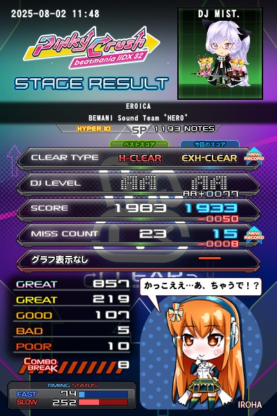 beatmania IIDX 25 CANNON BALLERS