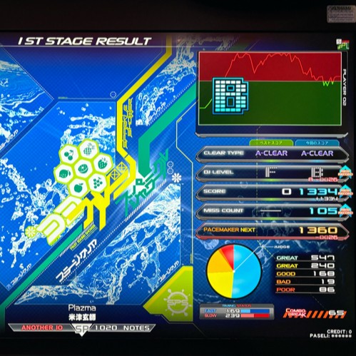 beatmania IIDX 26 Rootage