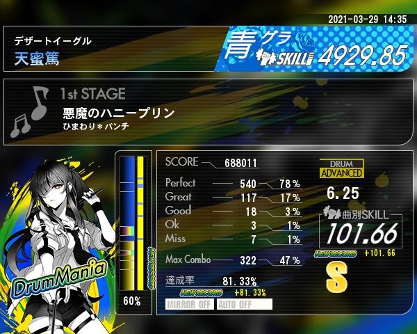 天蜜篤 ジャスティスさんのe Amusementアプリ投稿詳細 21年03月29日16時00分投稿