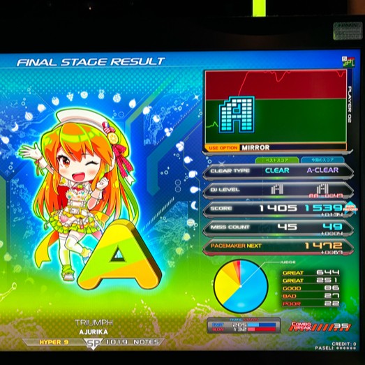 beatmania IIDX 28 BISTROVER