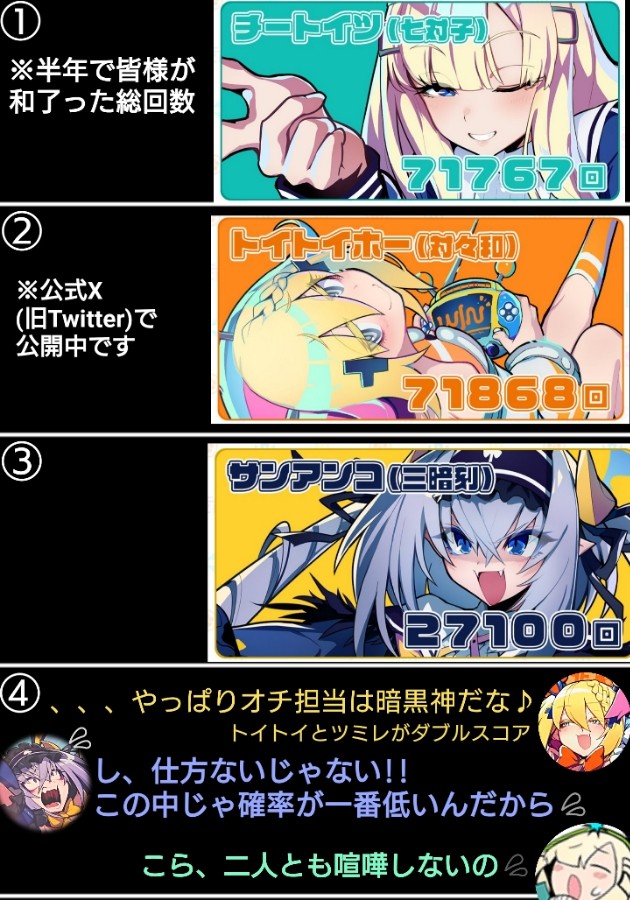 Lemrusさんのe-amusementアプリ投稿詳細 2023年09月19日13時07分投稿