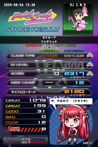 beatmania IIDX 28 BISTROVER 正規フル装飾キット一式 beatmania IIDX 28 BISTROVER