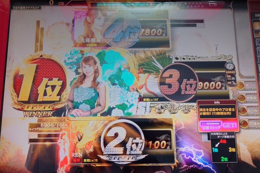 菅原 千瑛さんのe-amusementアプリ投稿詳細 2020年10月02日15時