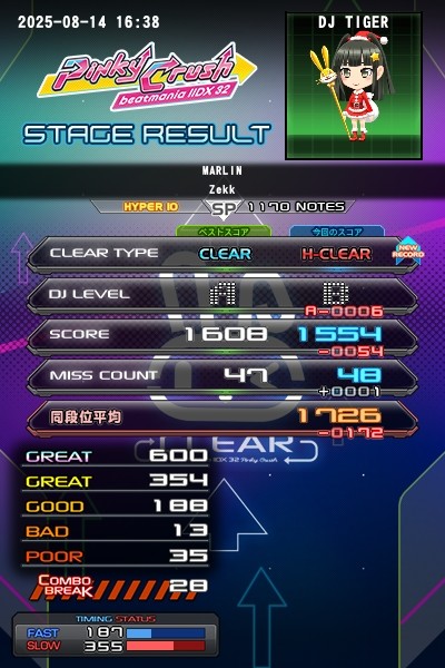 beatmania IIDX 28 BISTROVER 正規フル装飾キット一式 beatmania IIDX 28 BISTROVER | KONAMI コナミアーケードゲーム