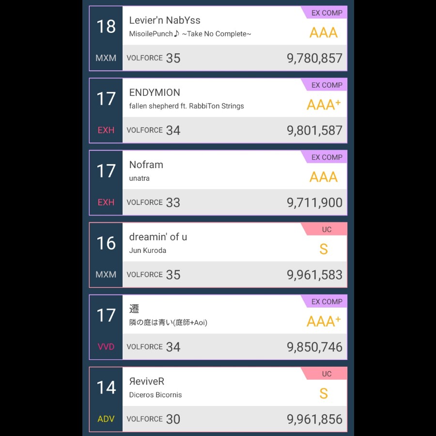 りっさんのe Amusementアプリ投稿詳細 21年02月06日時42分投稿