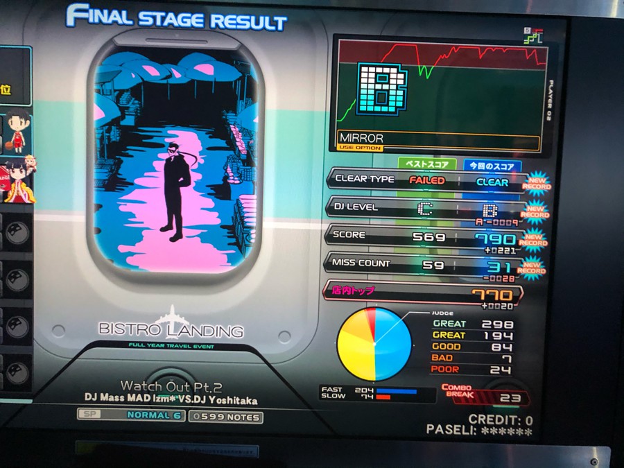 黒咲大樹さんのe Amusementアプリ投稿詳細 21年02月15日15時15分投稿