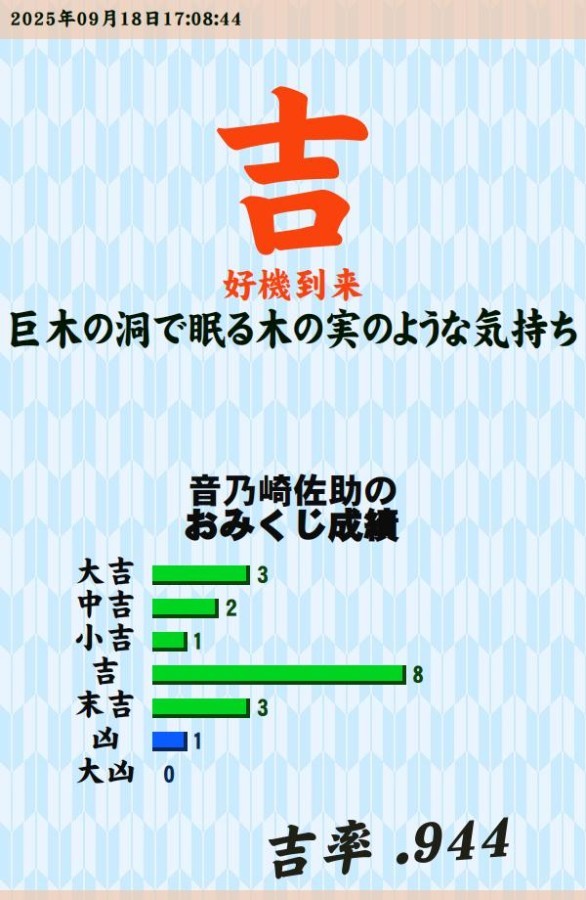 今日のおみくじ！<br />
どんな気持ち…<br />
<a style="text-decoration: none;" href="https://p.eagate.573.jp/gate/e/toomikuji.html?from=article">https://p.eagate.573.jp/gate/e/toomikuji.html?from=article</a>