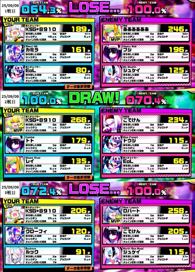 ★コナズ様確認ページ★ メニュー写真 : コナズ珈琲 香椎浜 - 西鉄香椎/ハワイ料理 | 食べログ