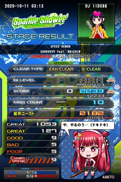 beatmania IIDX くじ S賞 シア 等身大タペストリー beatmania IIDX くじ S賞 シア 等身大タペストリー コナミオンライン