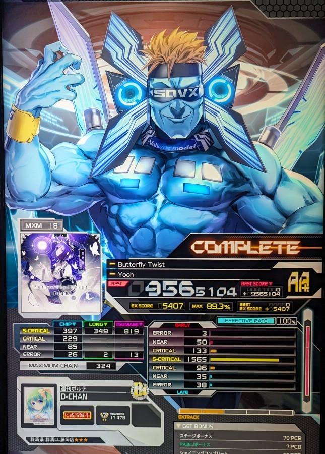 ANDY様 DAVANTI DX640 225/50R17.Z 98Y XL - オートウェイ