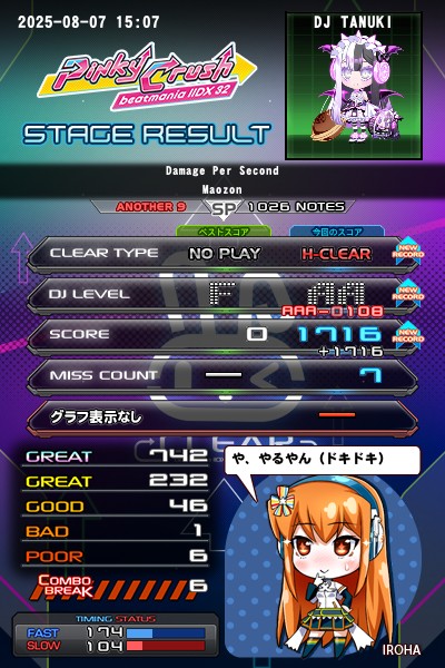 beatmania IIDX 29 CastHour